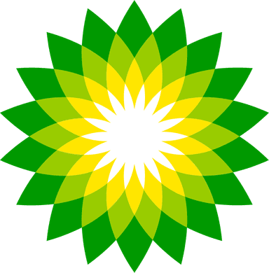 BP
